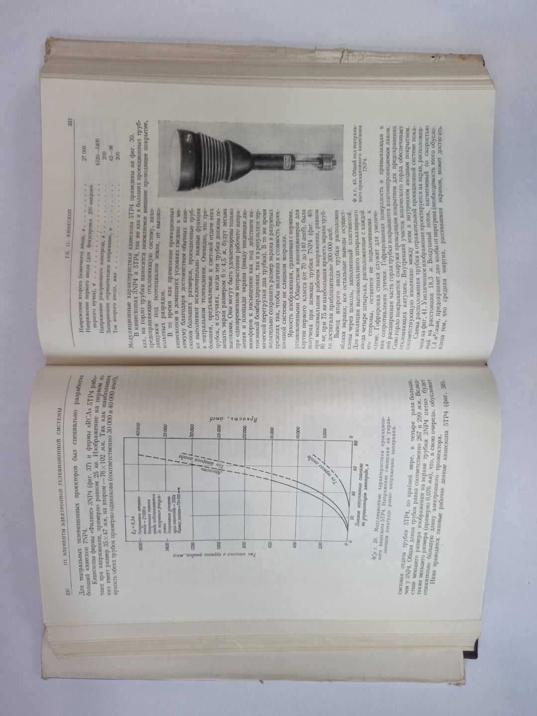 Телевидение