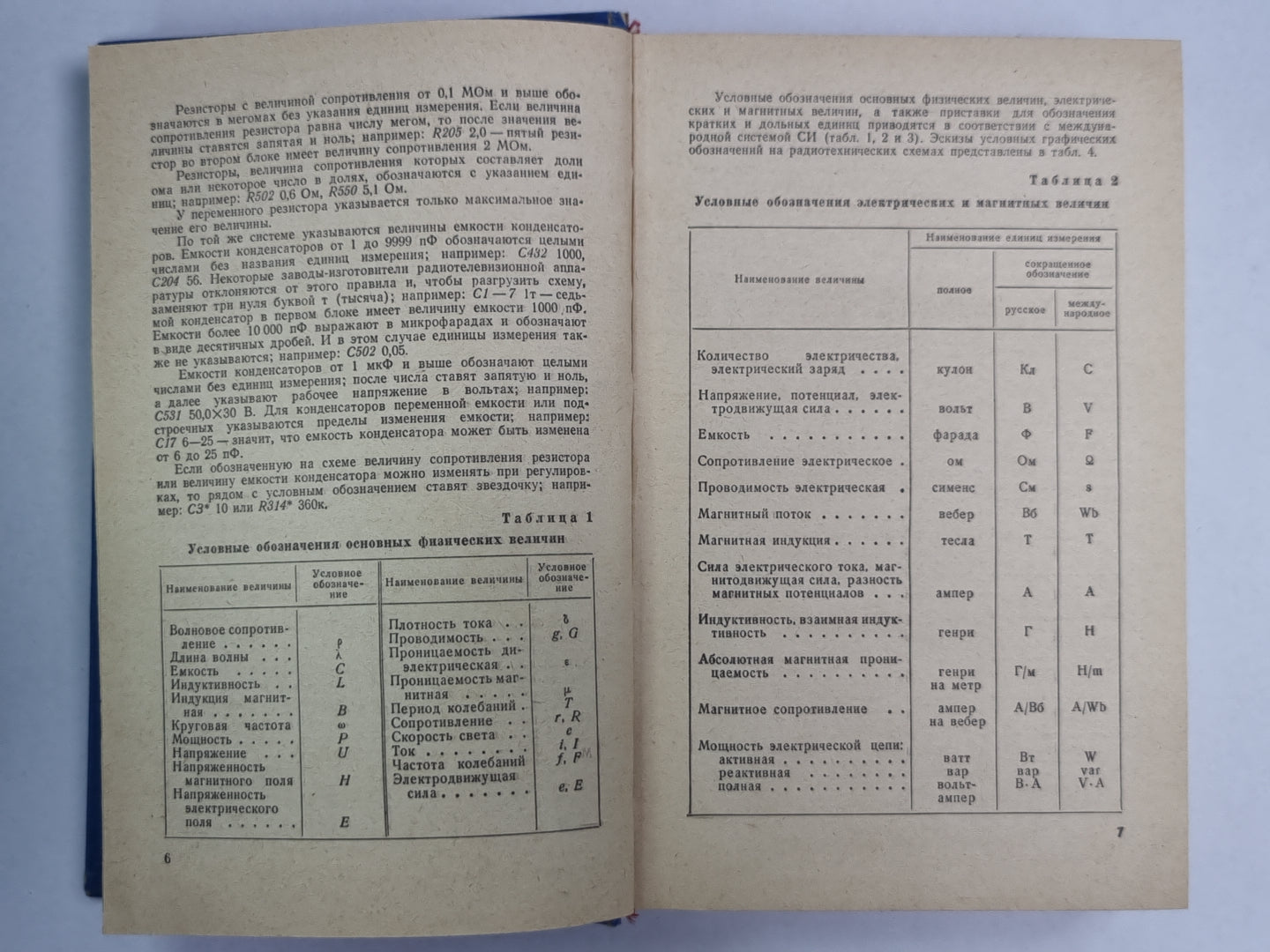 Телевизоры. Радиоприемники. Магнитофоны. Электрофоны. Справочная книга