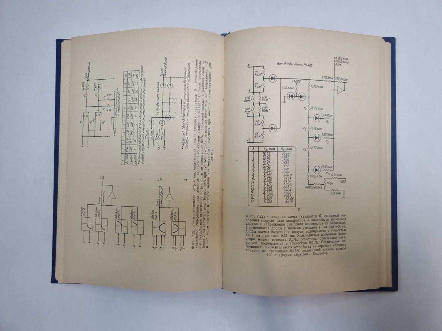 Электронные аналоговые и аналого-цифровые вычислительные машины