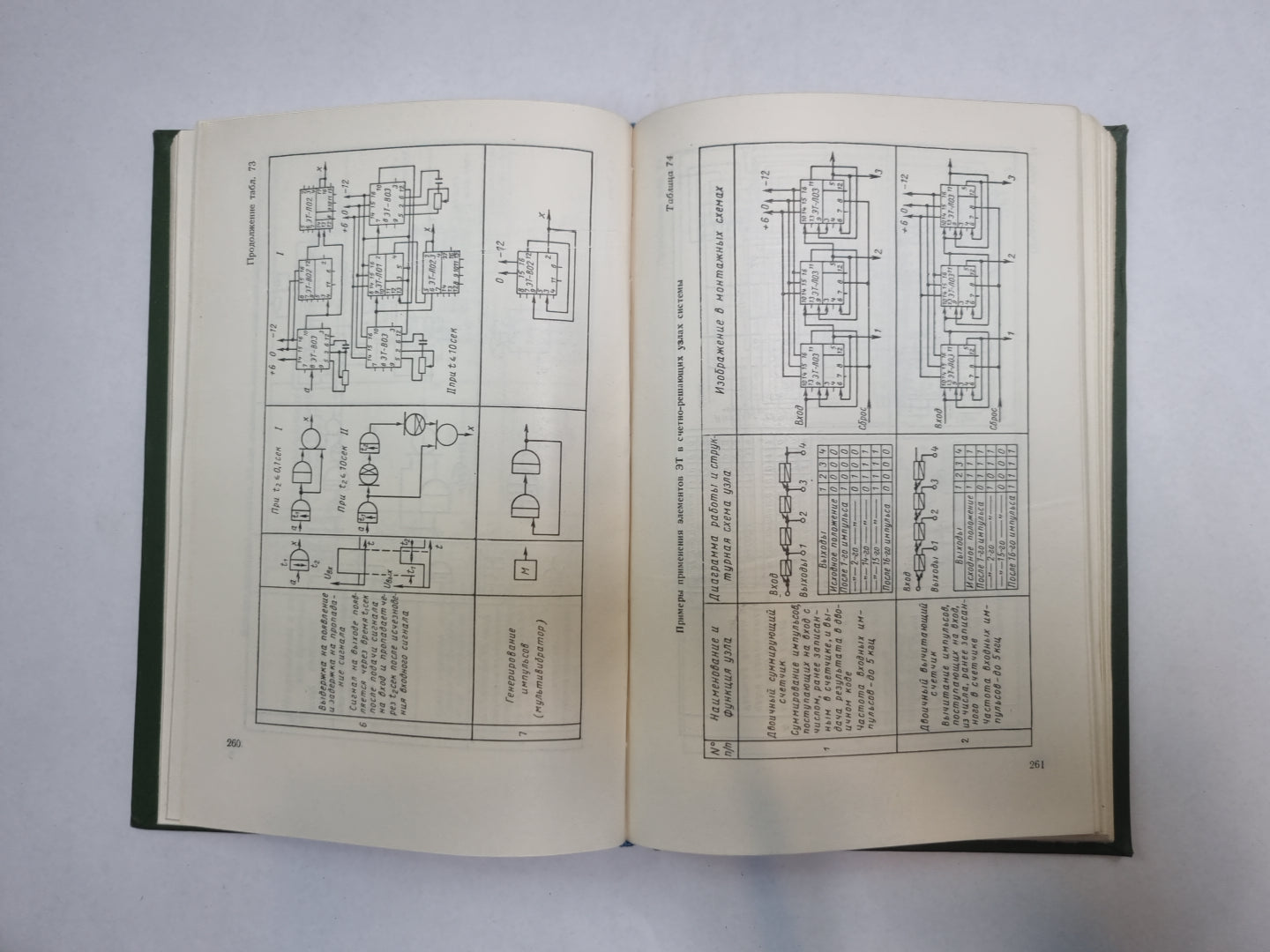 Проектирование цифровых систем контроля и управления