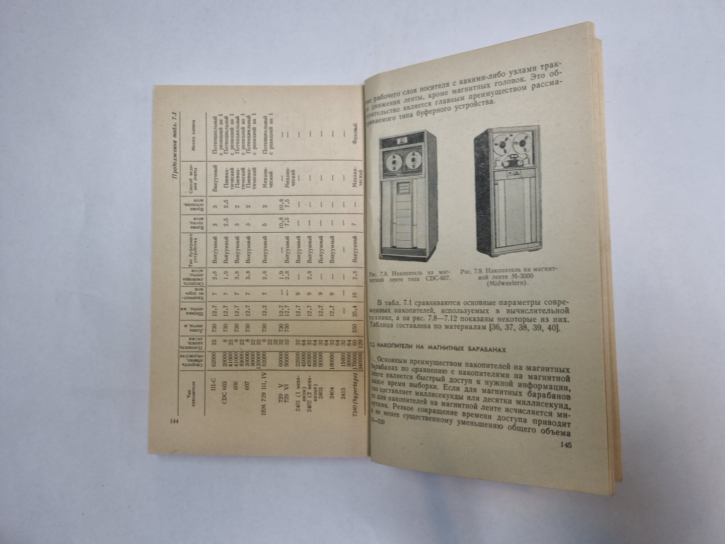 Магнитная запись в вычислительной технике
