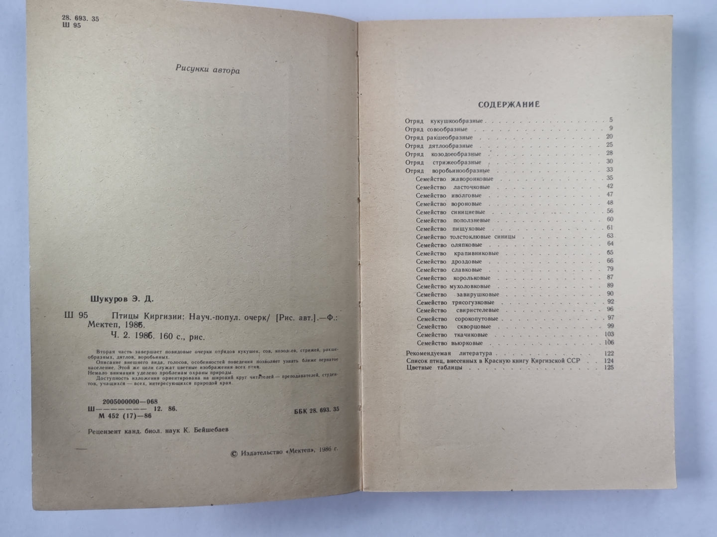 Птицы Киргизии. Часть 2