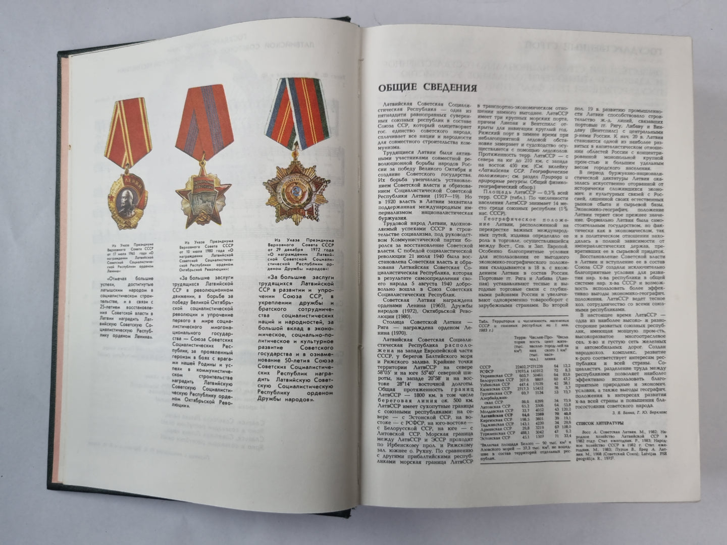 Советская Латвия