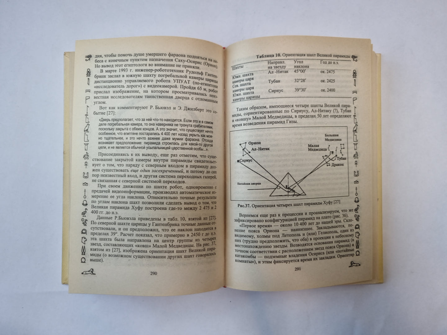 Время пирамиды. Время России