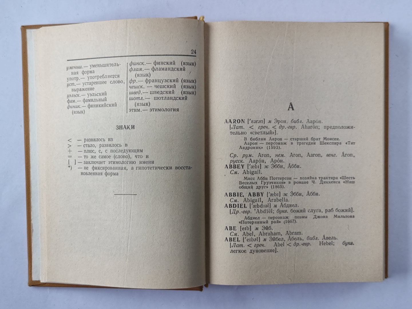 Словарь английских личных имен