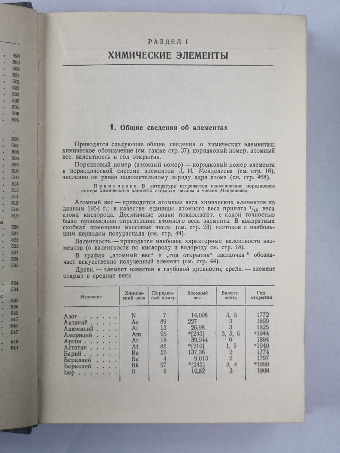Краткий справочник по химии