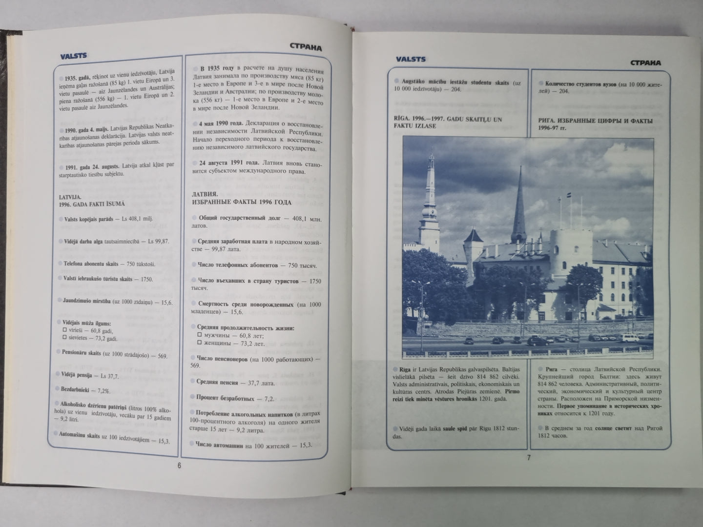 Книга рекордов Латвии / Latvijas rekordu grāmata