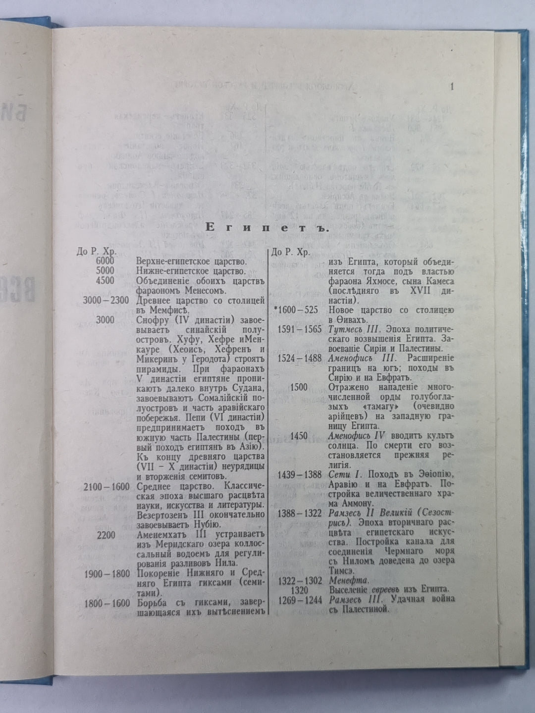 Chronologie de l'histoire mondiale et russe