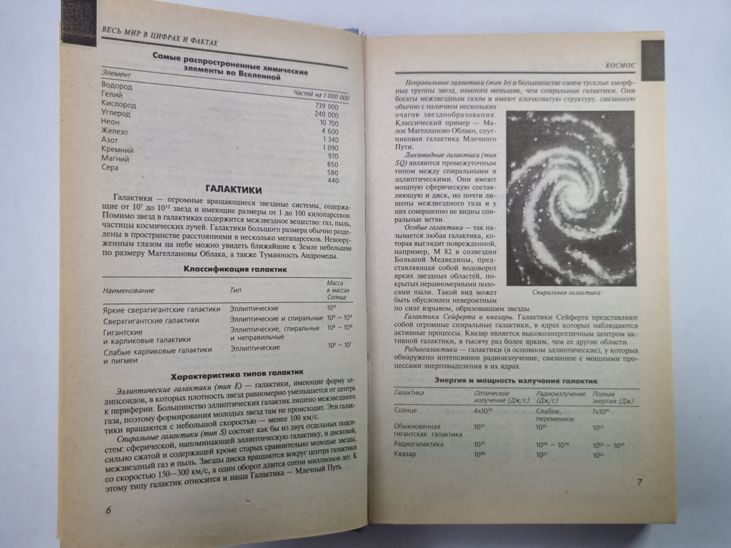 Весь мир в цифрах и фактах