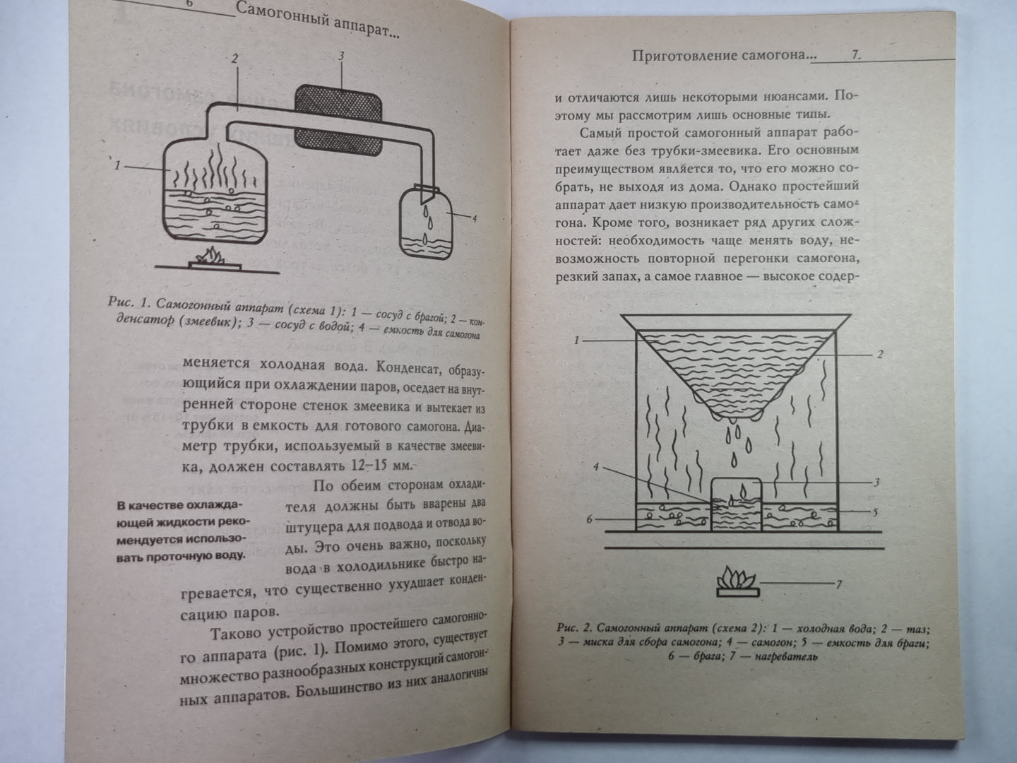 Самогонный прибор и рецепты приготовления самогона