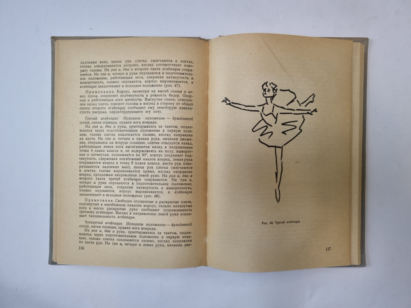 Азбука классического танца