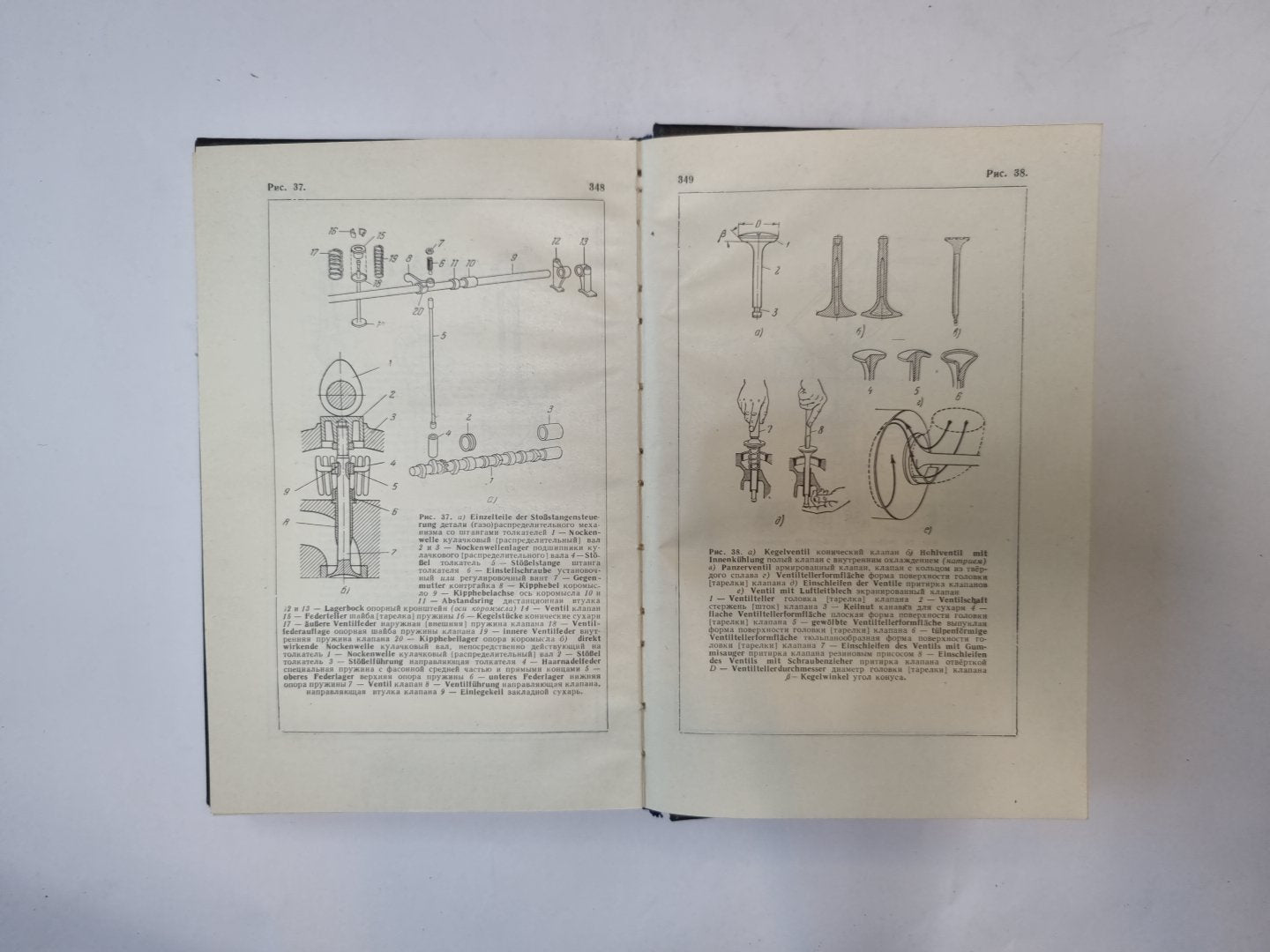 Немецко-русский автортракторный словарь