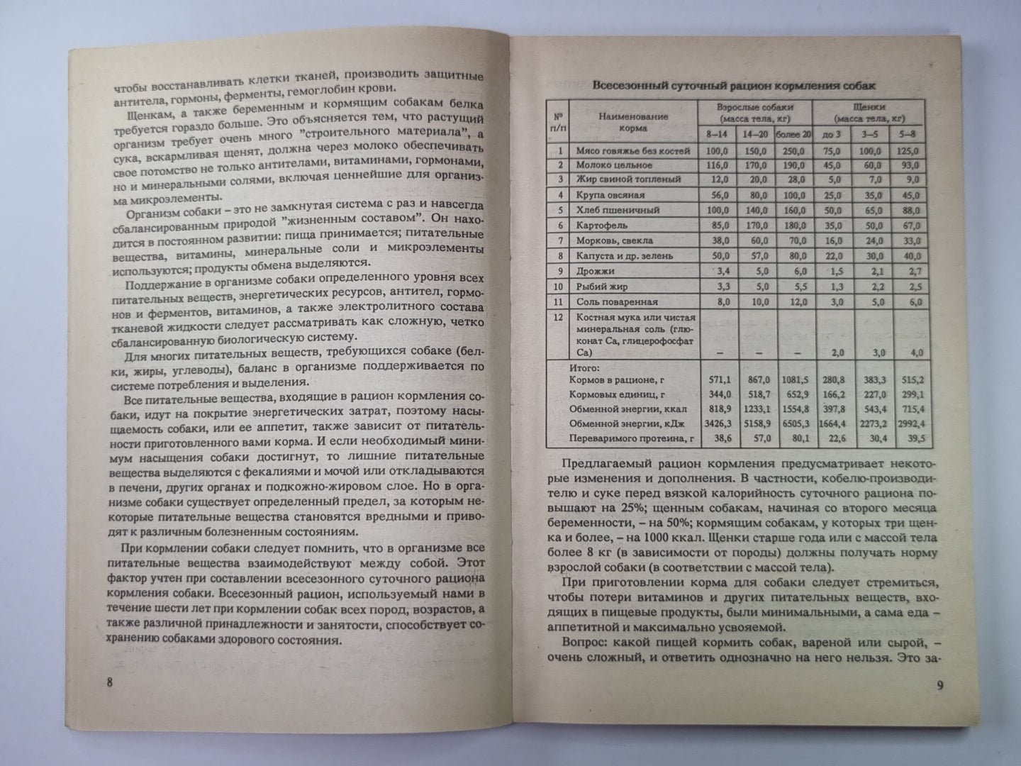 Для любимой собаки