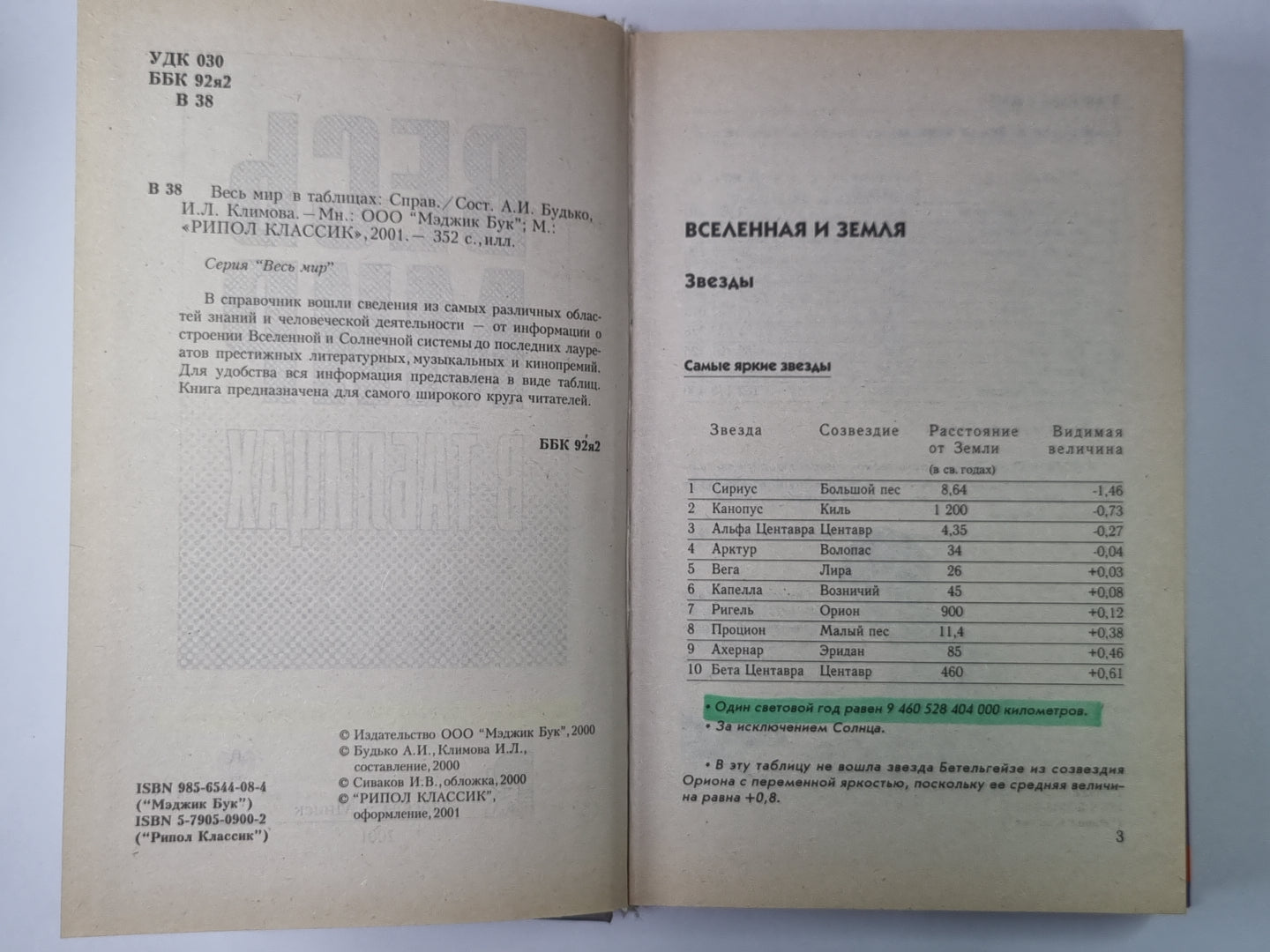 Весь мир в таблицах