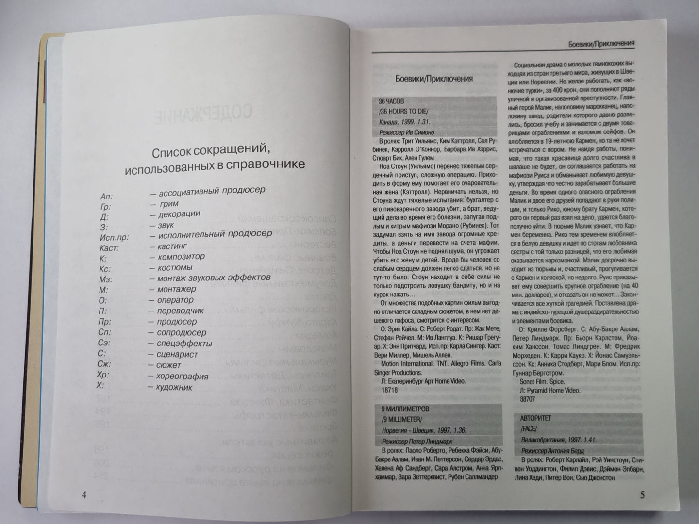 ВидеоГид. Выпуск 12