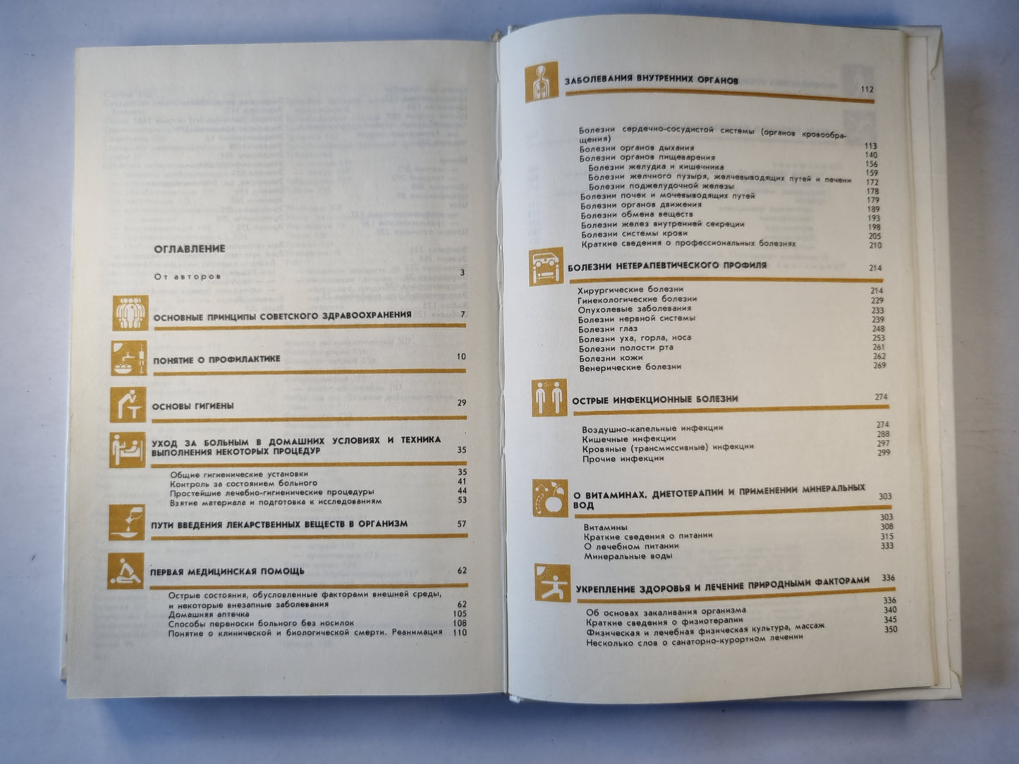 Азбука здоровья