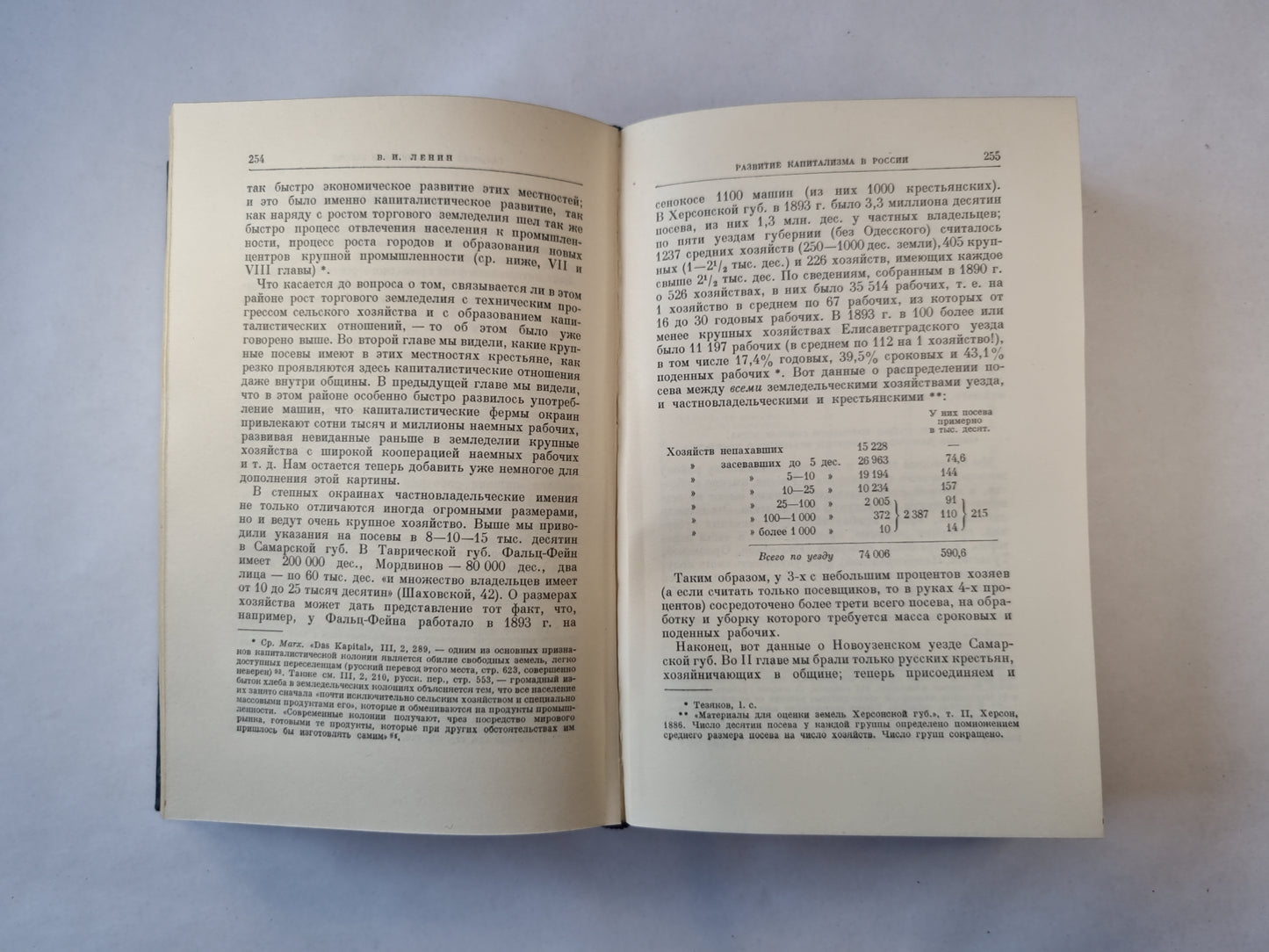 Полное собрание сочинений. Том 3