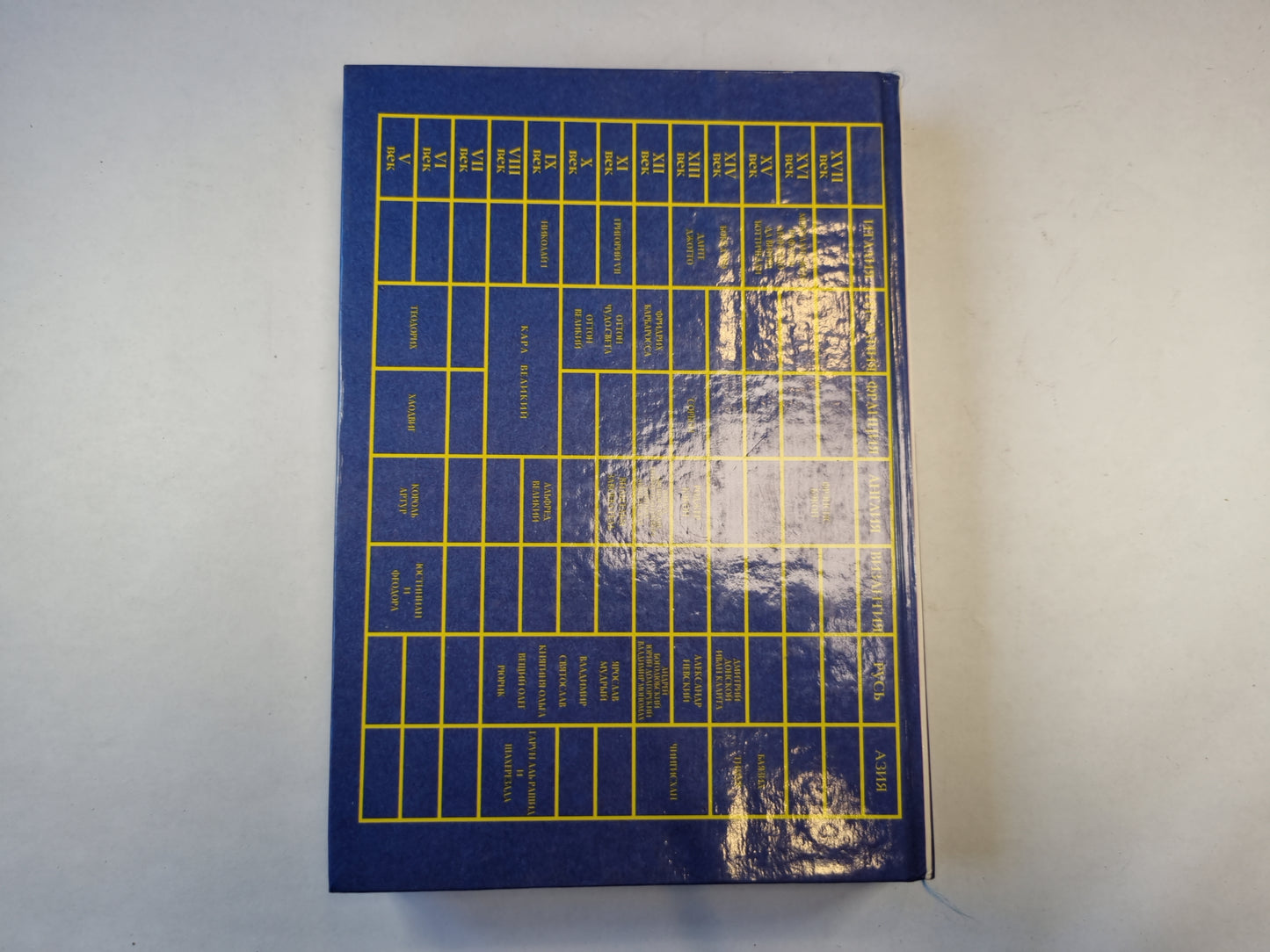 Детский плутарх. Великие и знаменитые: Средние века и эпоха Возрождения