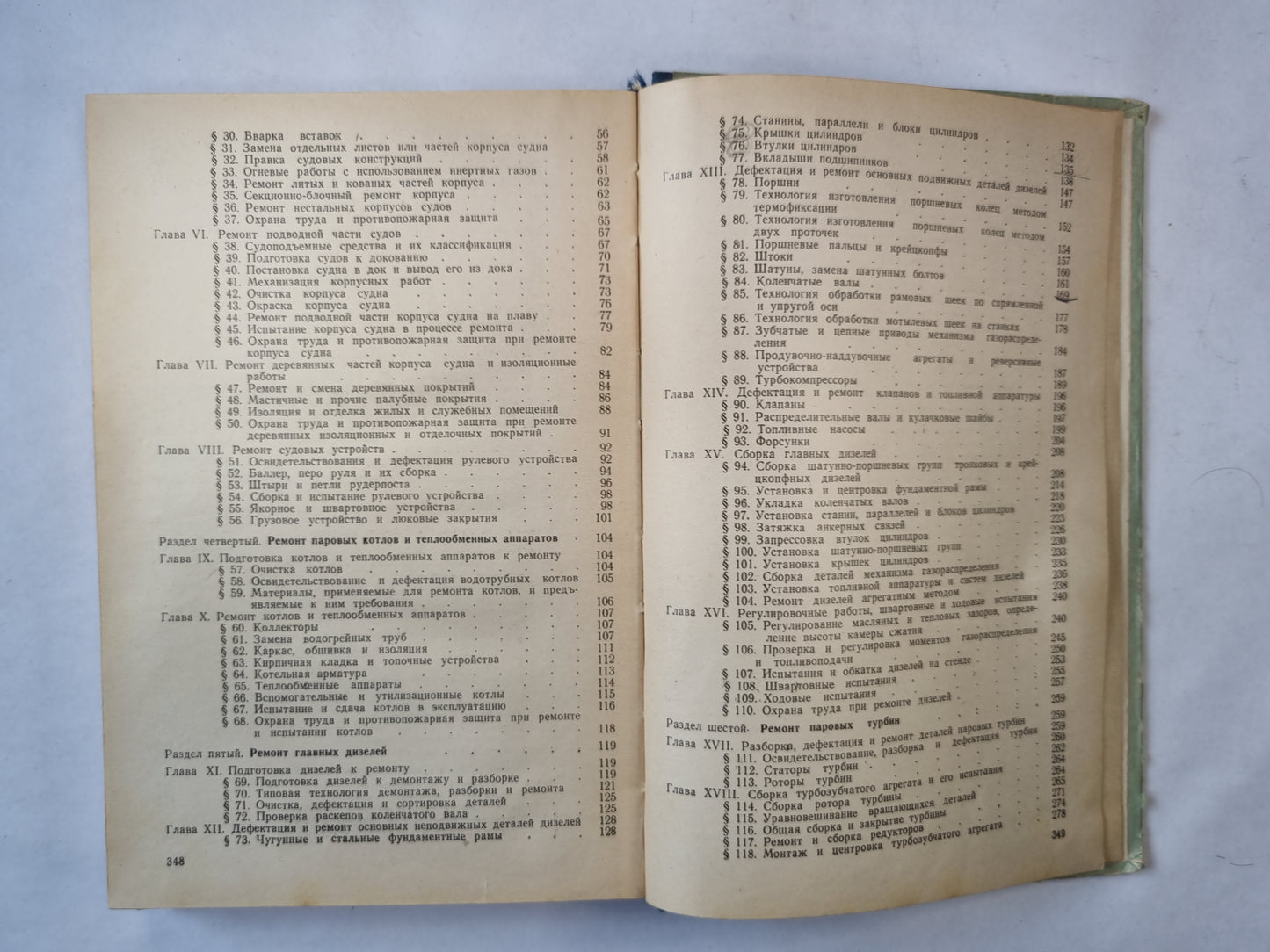 Технология судоремонта