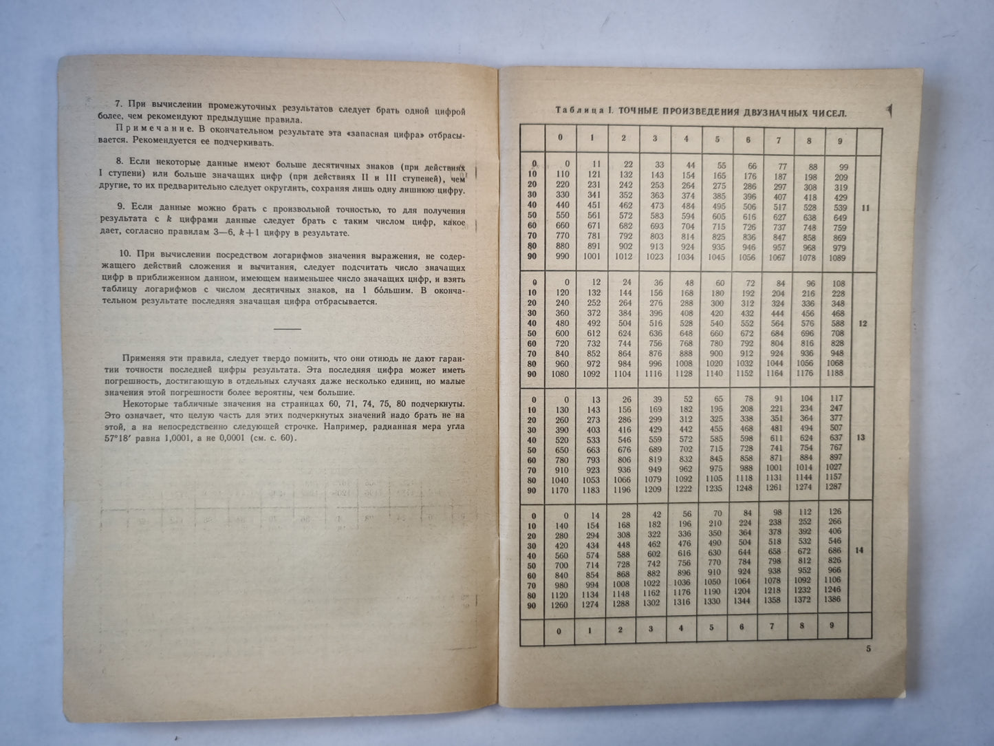 Четырехзначные математические таблицы для средней школы. 56-е ИЗДАНИЕ