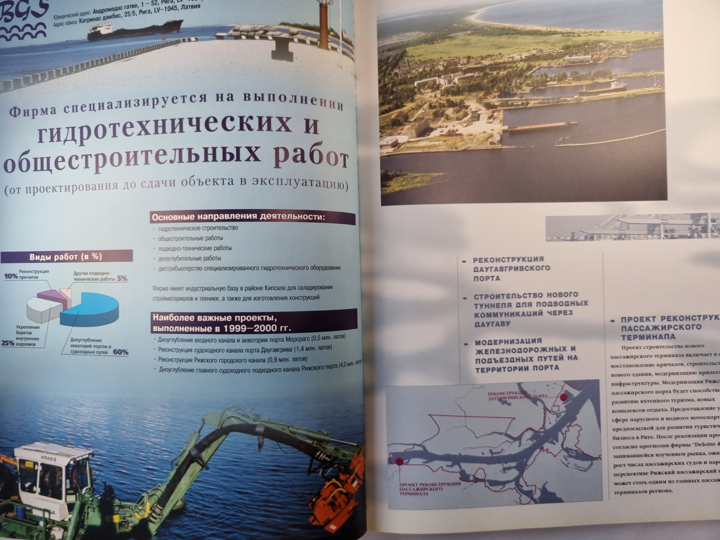 Рижский свободный порт