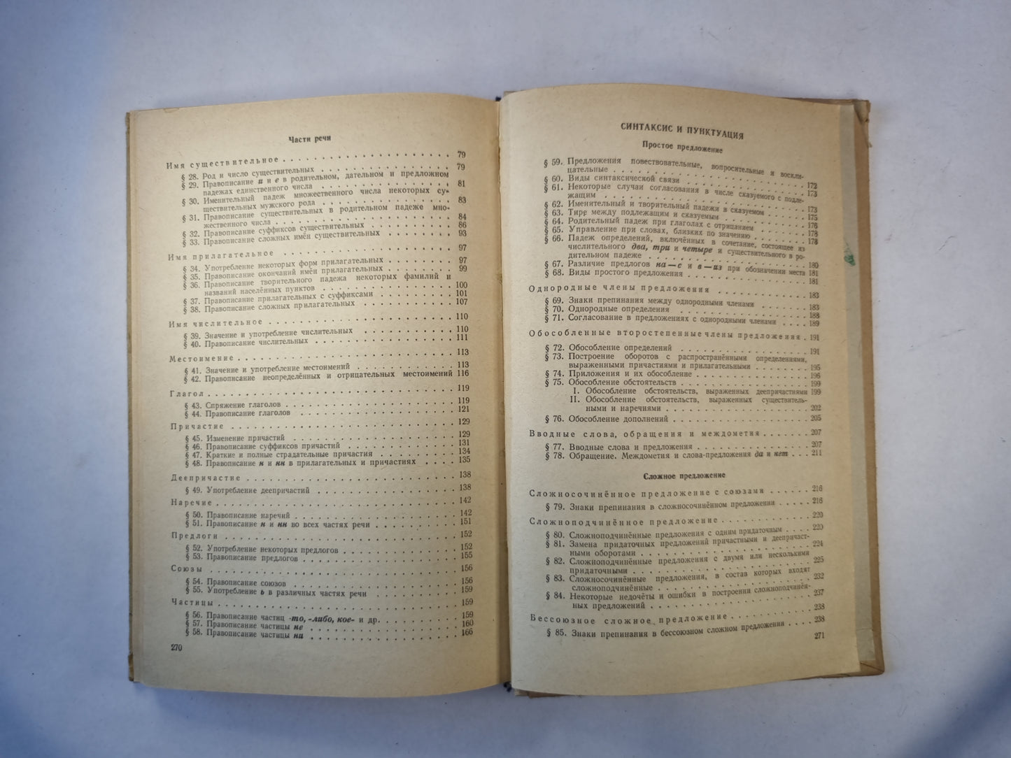 Пособие для занятий по русскому языку в старших классах средней школы