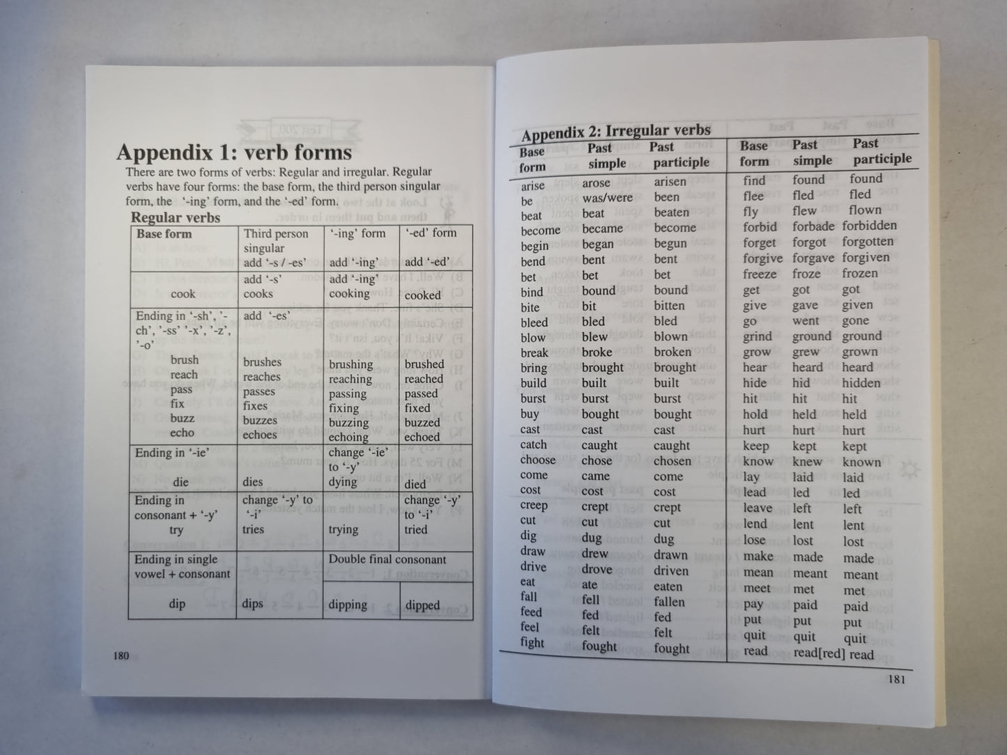 Проверьте свой английский