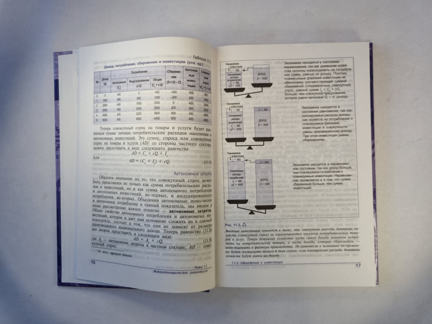 Основы экономических теорий. Книга 2