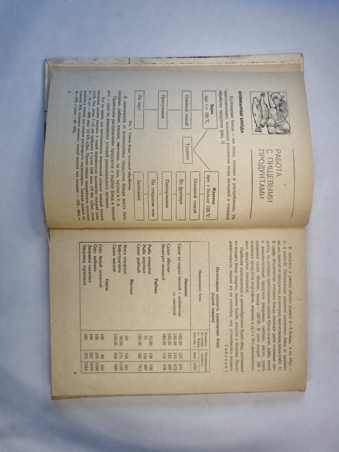 Обслуживающий труд. Учебное пособие для 6-го класса