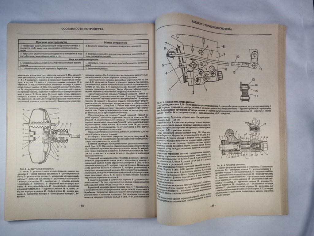 Автомобиль ВАЗ-2108, ВАЗ-2109 и их модификации