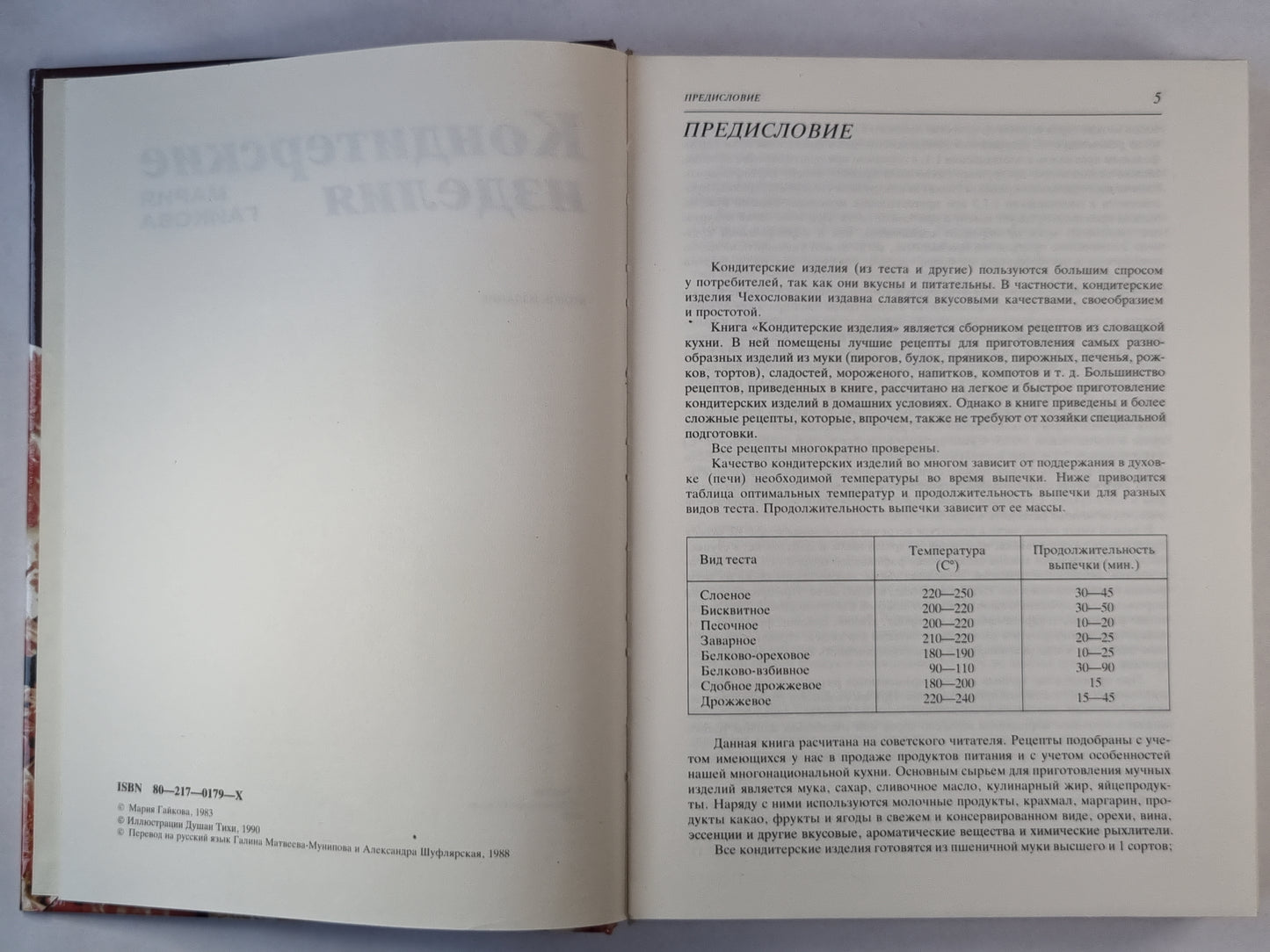 Кондитерская продукция