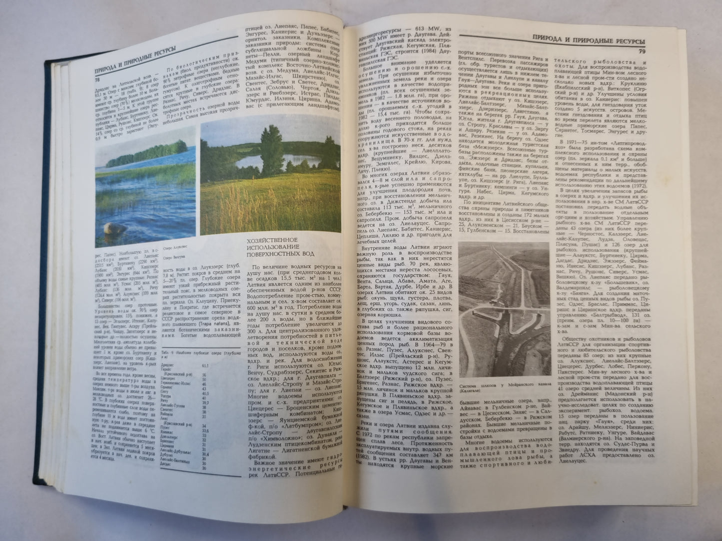 Советская Латвия. Латвийская советская энциклопедия