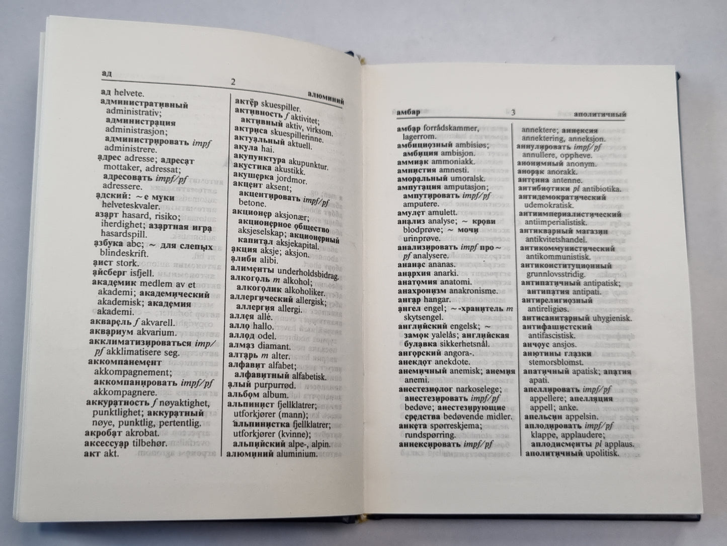 Русско-Норвежский и Норвежско-русский словарь. Russisk-Norskog Norsk-Russisk ordbok