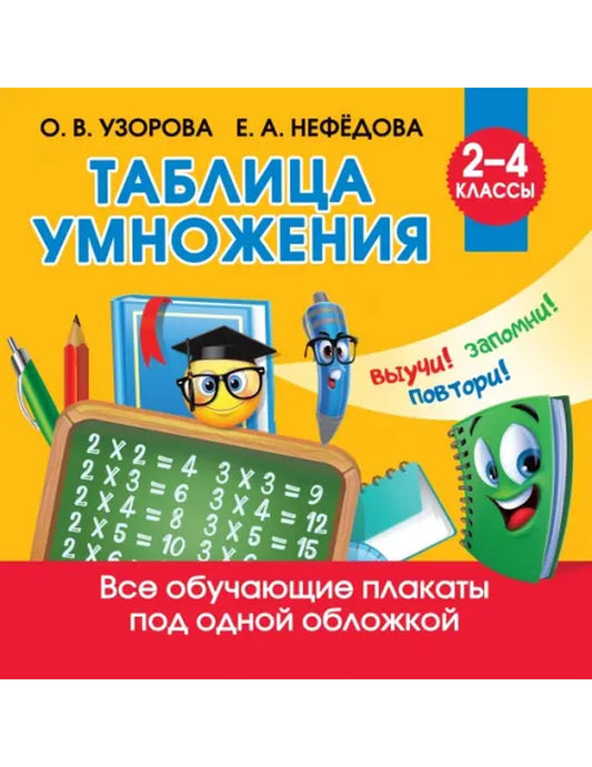 Таблица умножения